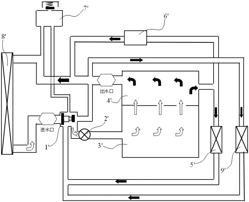 Engine cooling system