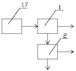 Method for recovering and recycling chlorosilane slag slurry