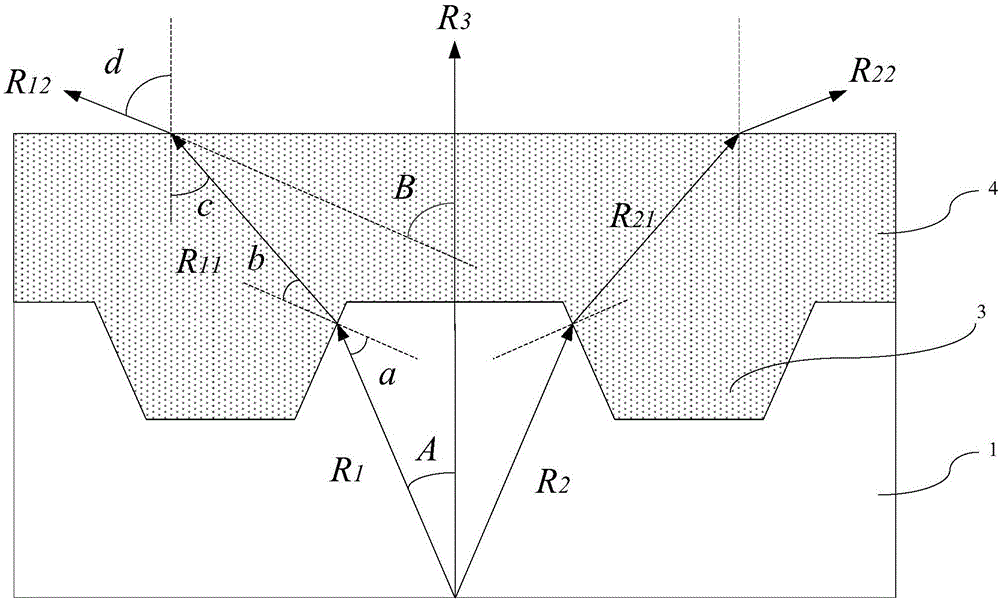 Optical film material, method for preparing same, display substrate and display device