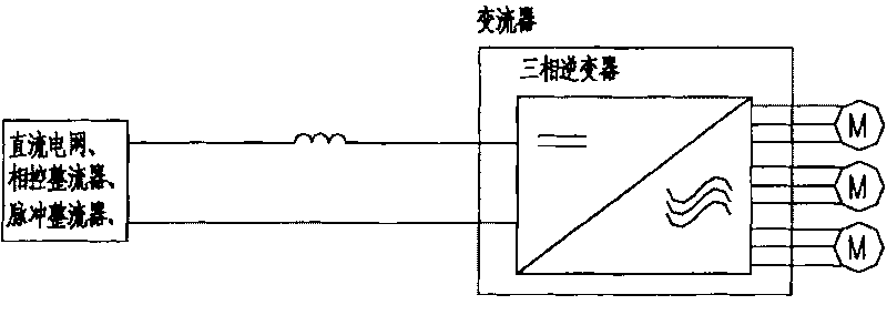 Current converter test circuit