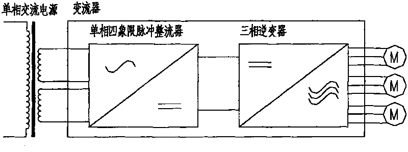 Current converter test circuit