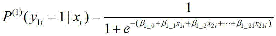 Vehicle regulating and controlling method of lowering probability of traffic accidents of different severity