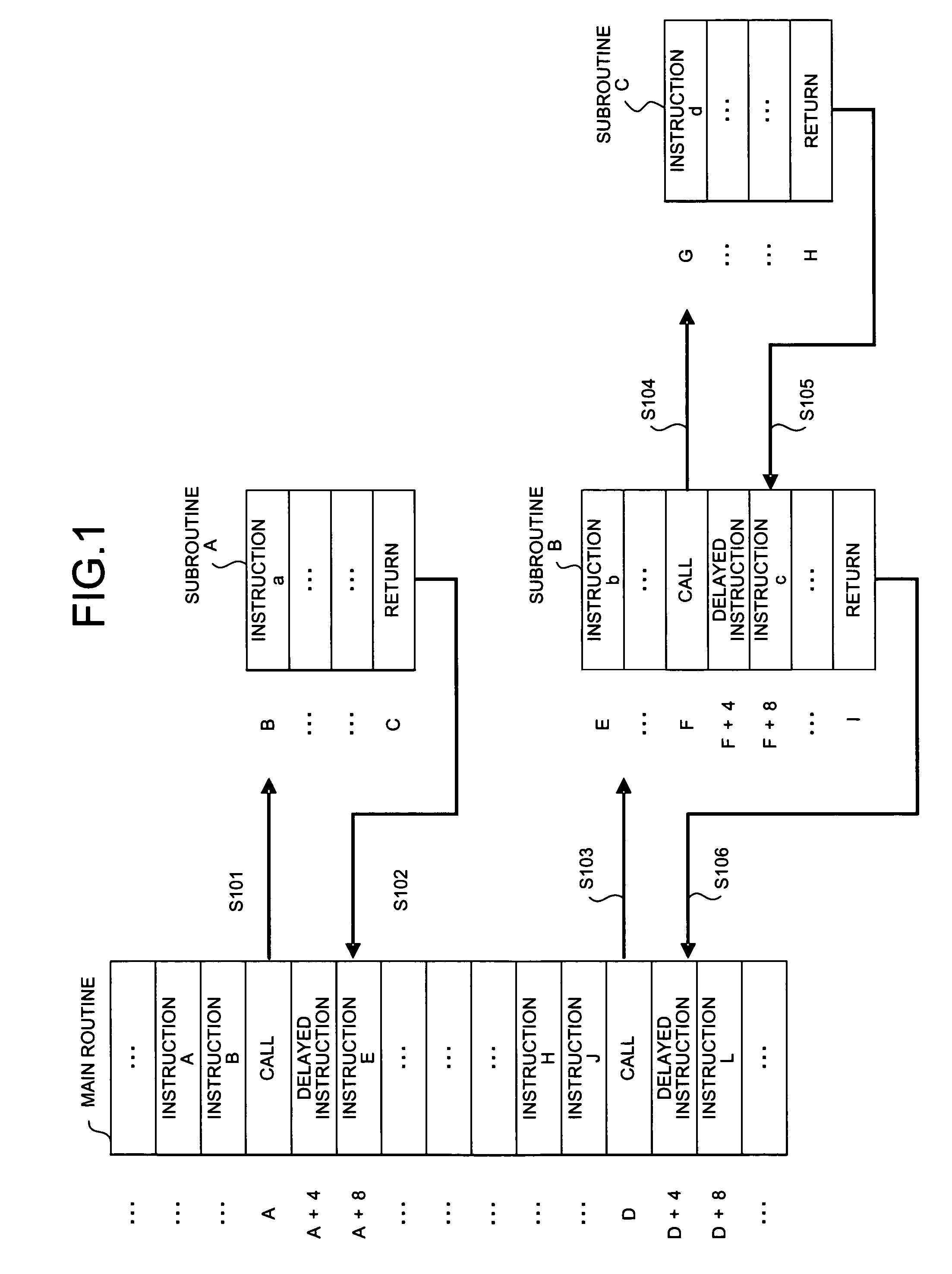 Branch predicting apparatus and branch predicting method