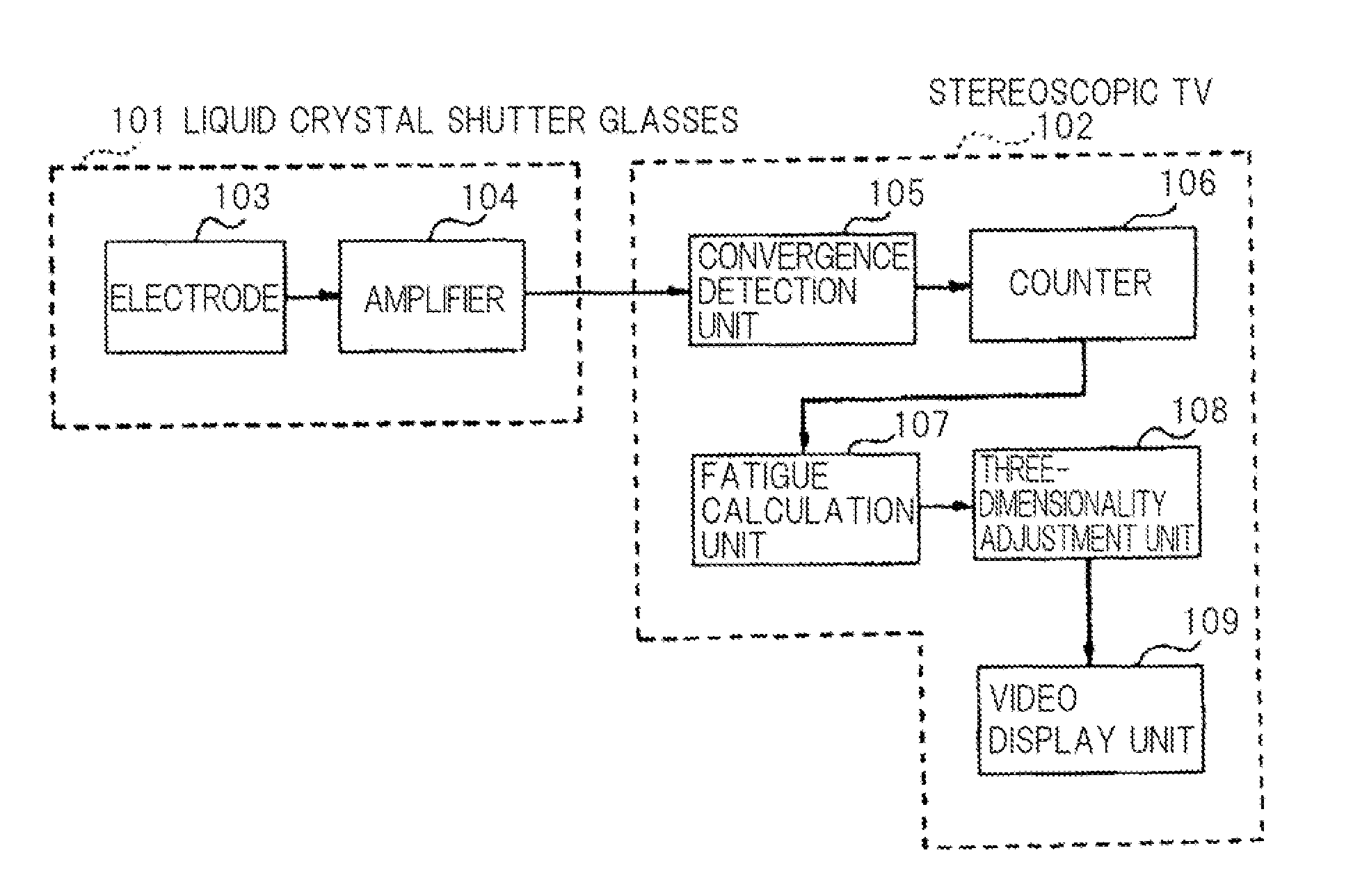 Three-dimensional video viewing system, display system, optical shutter, and three-dimensional video viewing method