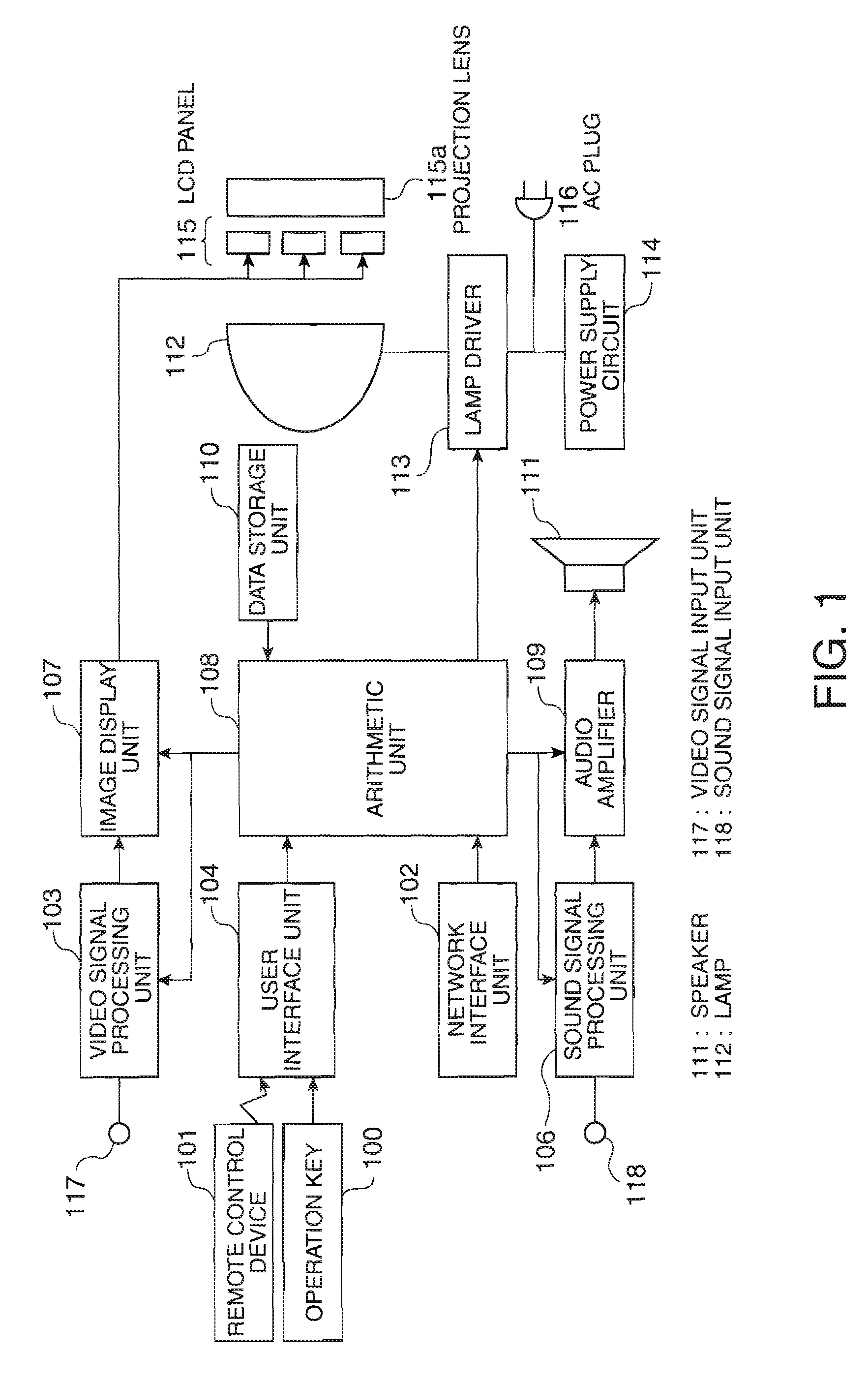 Electronic apparatus and projector