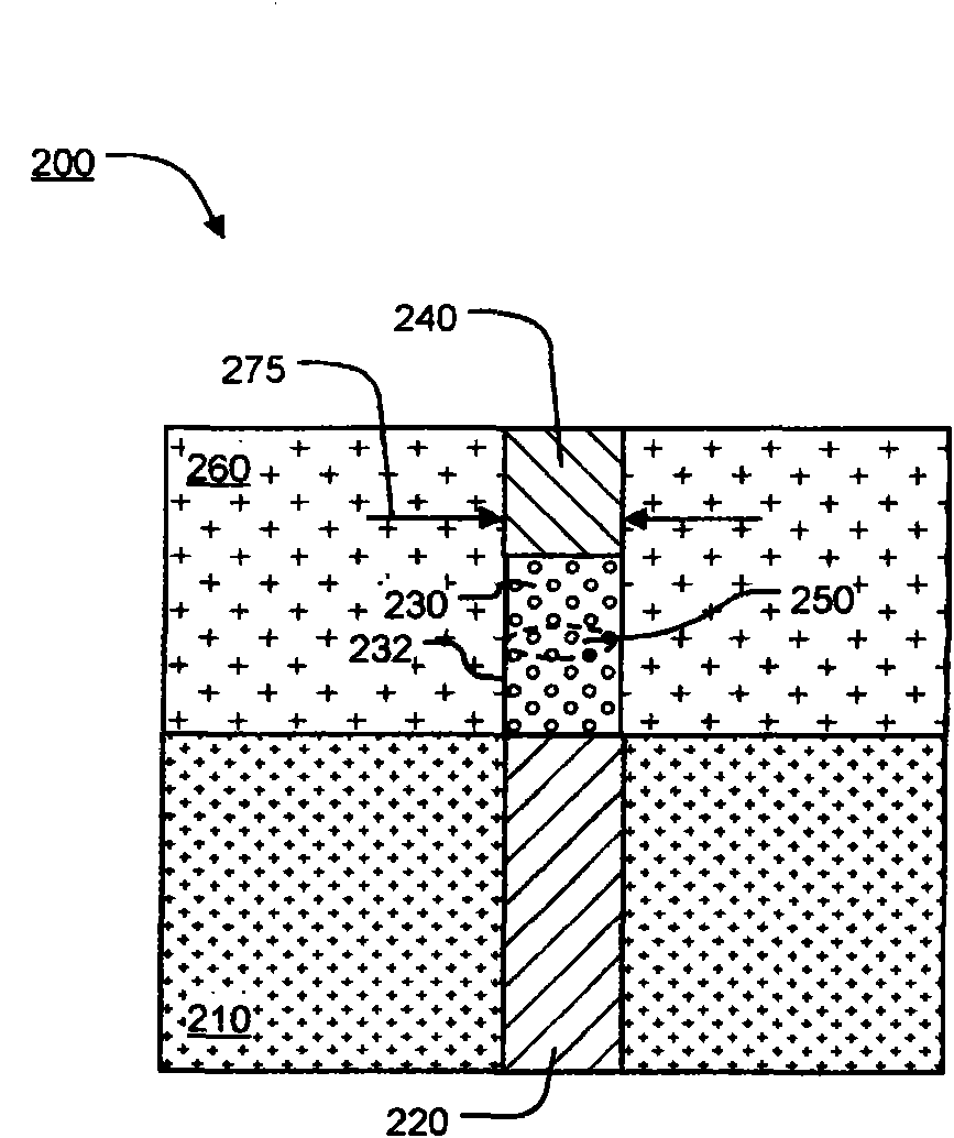 Thermal protect pcram structure and methods for making