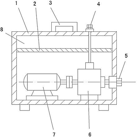 Household fire fighting device