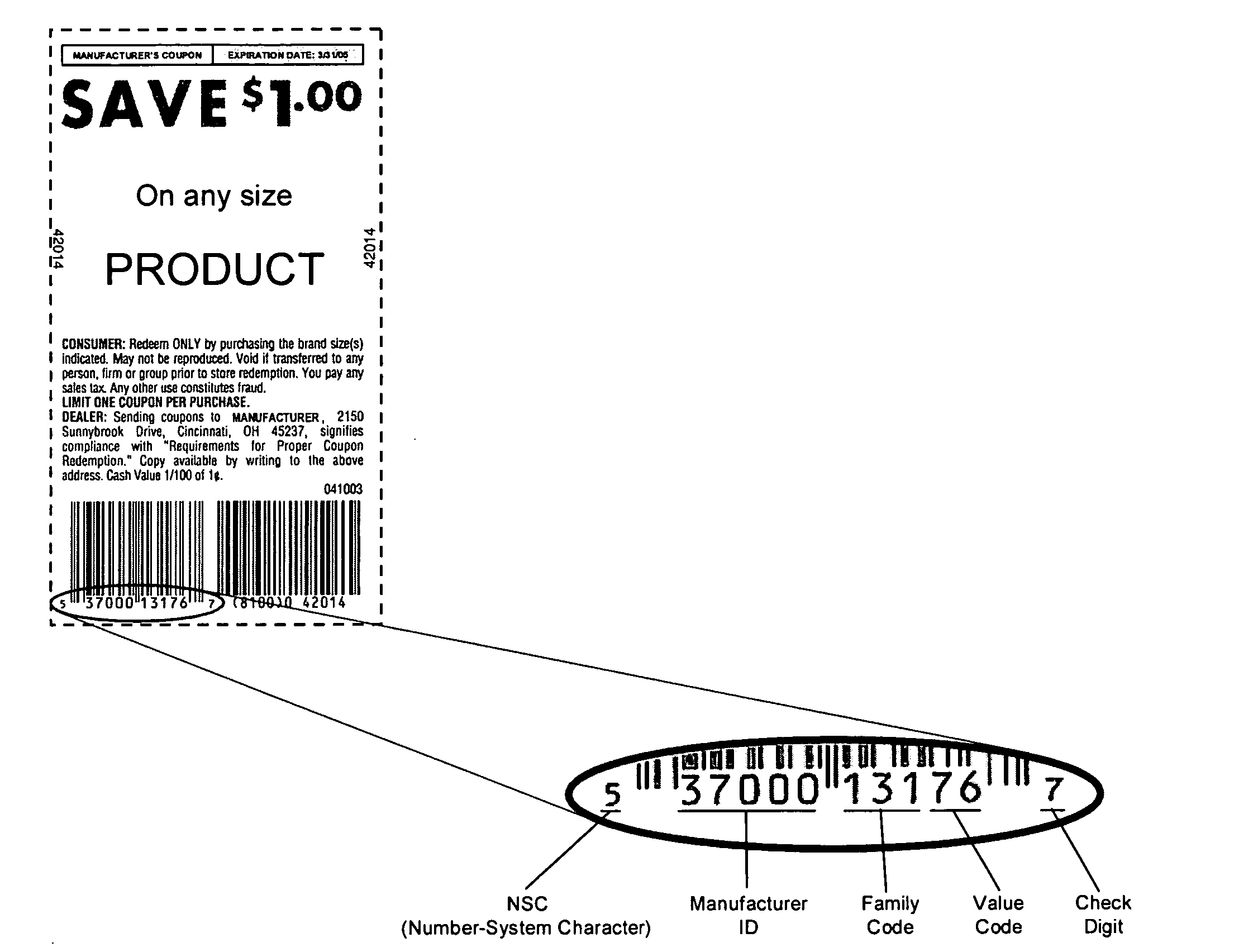 Computer system for facilitating the use of coupons for electronic presentment and processing