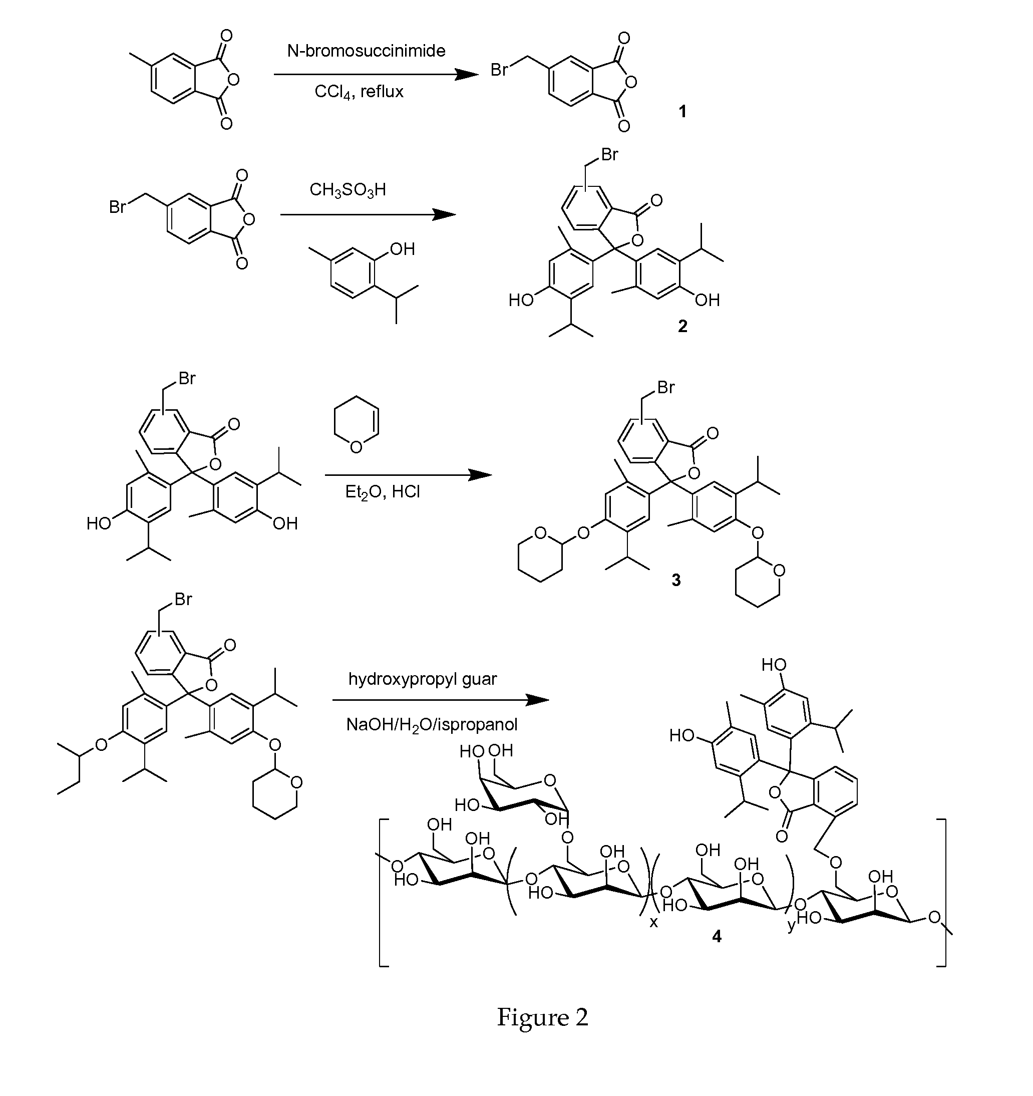 Color-changing cleansing compositions and methods