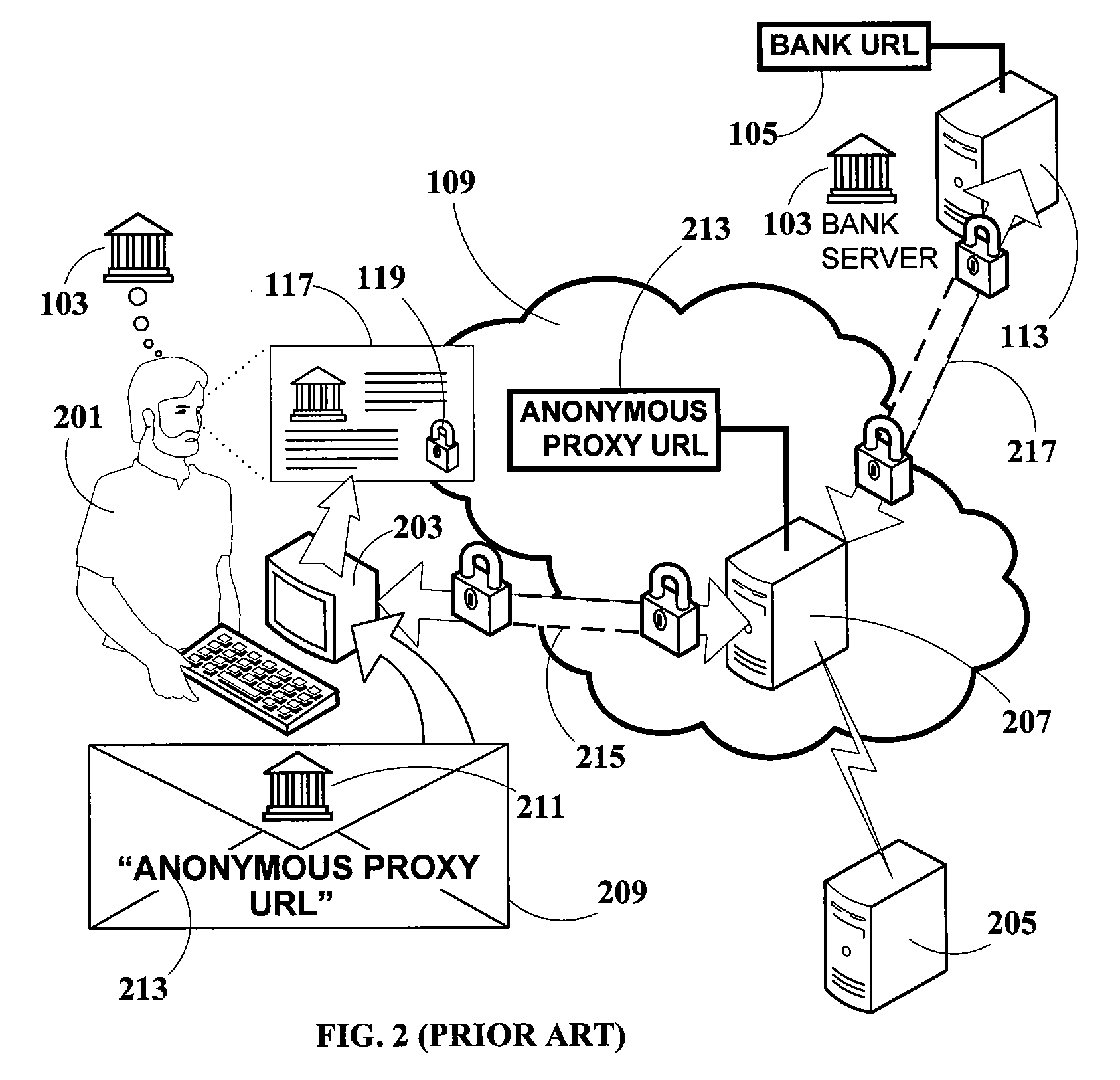 Method and system for detecting, blocking and circumventing man-in-the-middle attacks executed via proxy servers