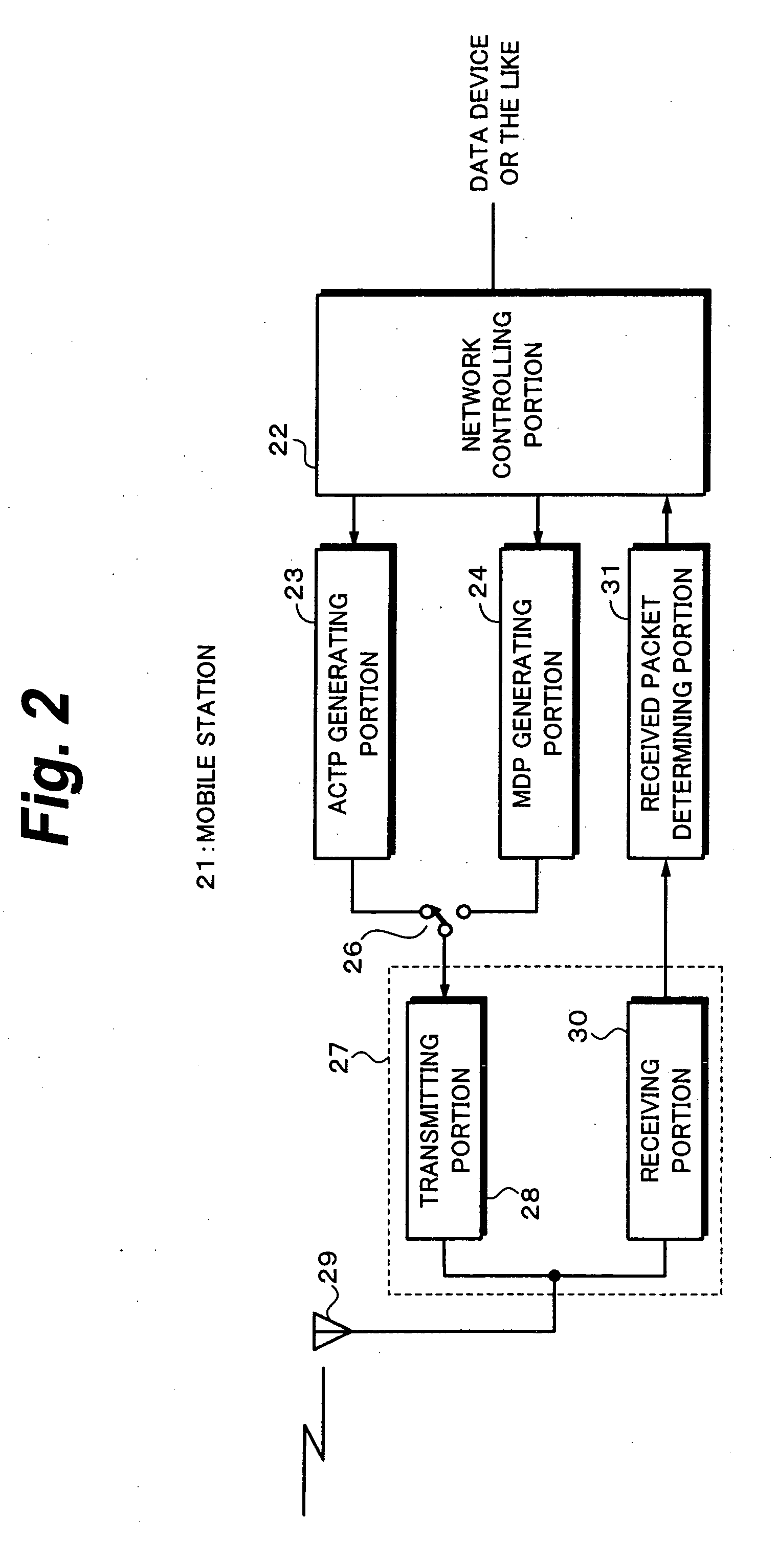 Communicating system, communicating method, base station, and mobile station