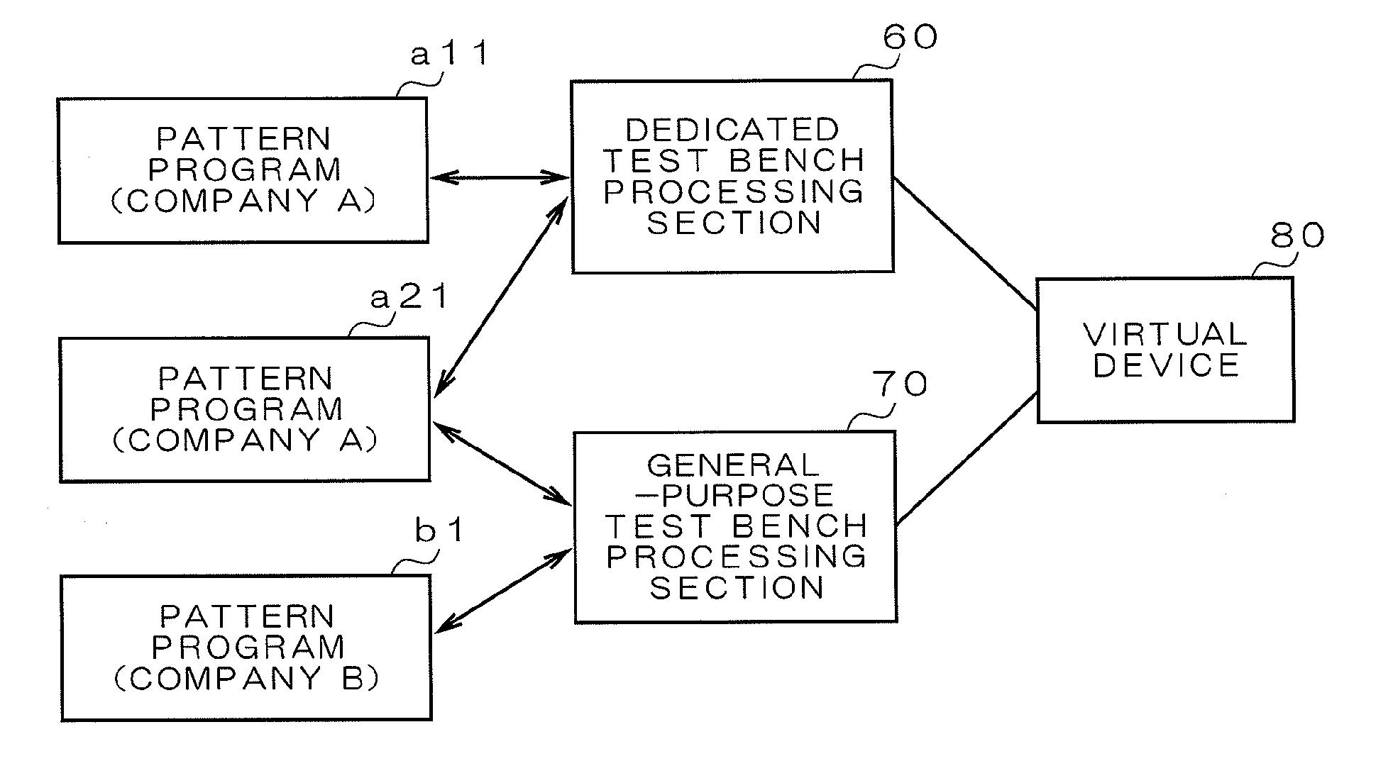 Semiconductor test program debug device