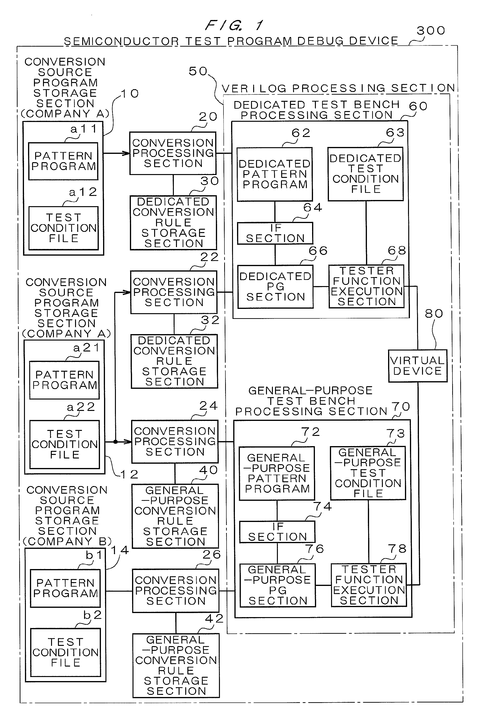 Semiconductor test program debug device