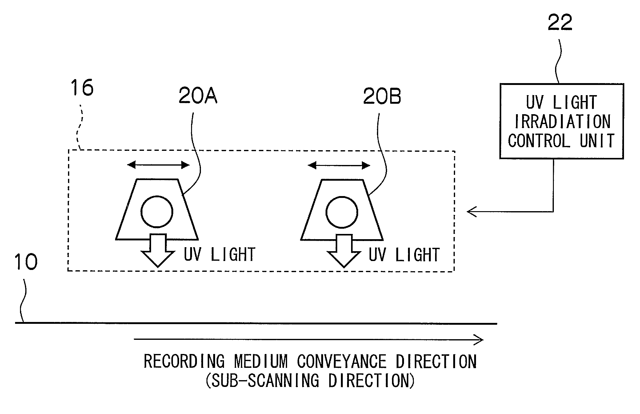 Image forming apparatus and method