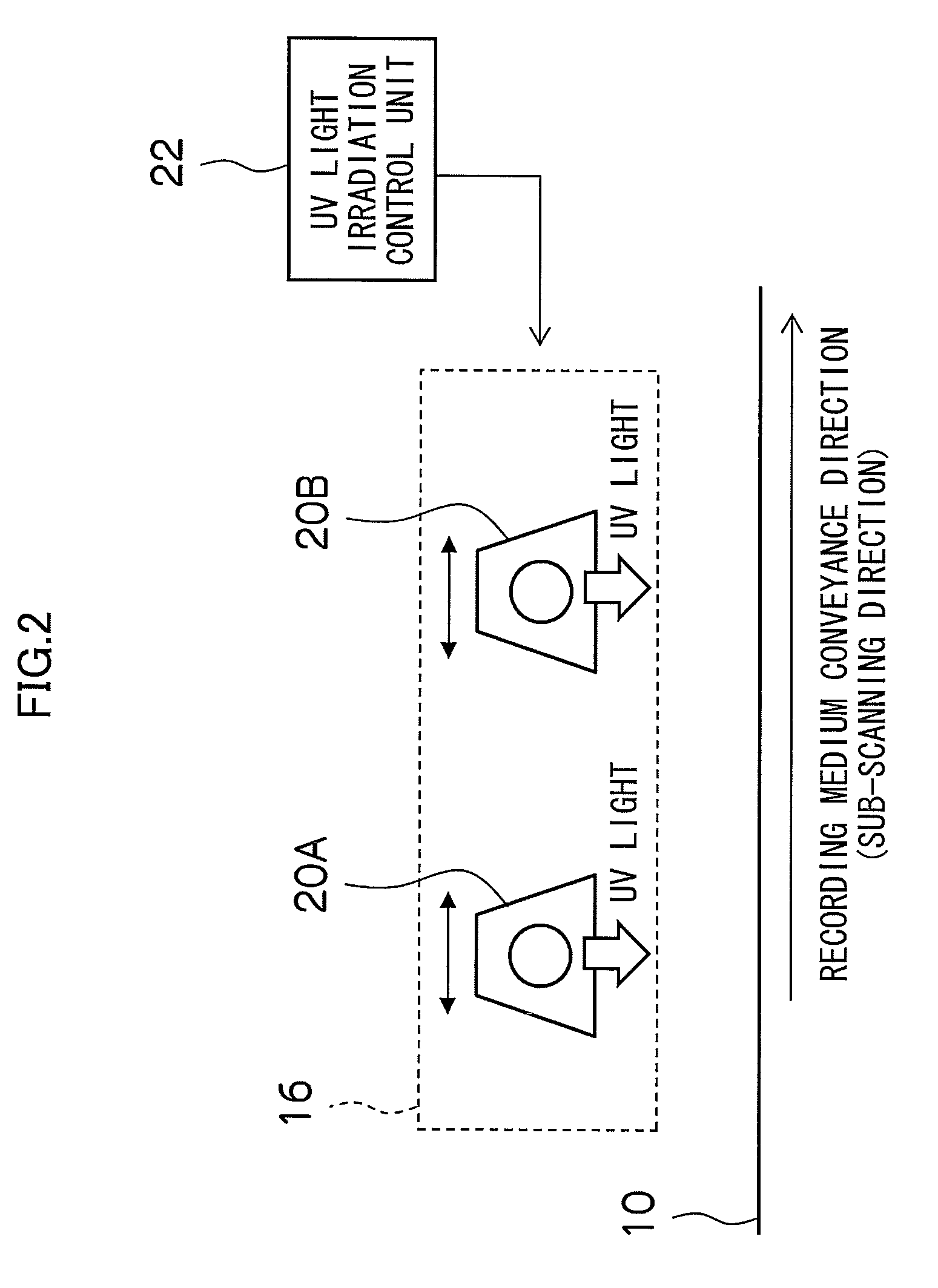 Image forming apparatus and method