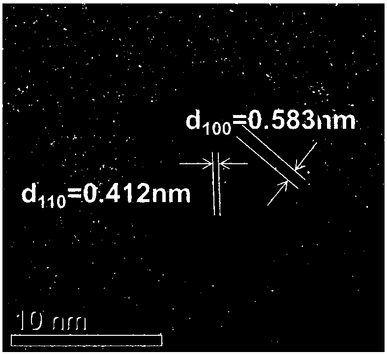 CsPbX3 nanocrystalline doped borogermanate glass, and preparation method and application thereof