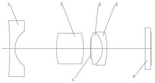 High-resolution economic 2.6mm lens