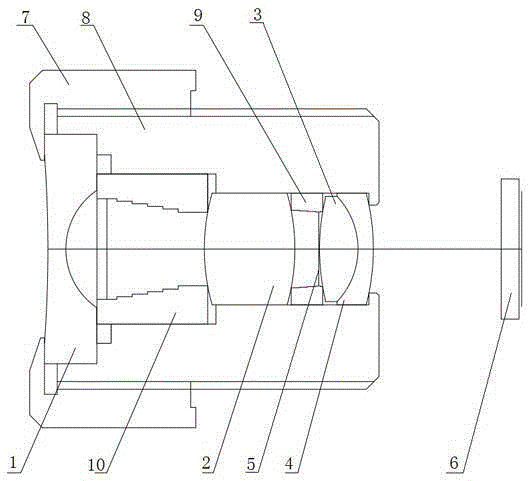 High-resolution economic 2.6mm lens