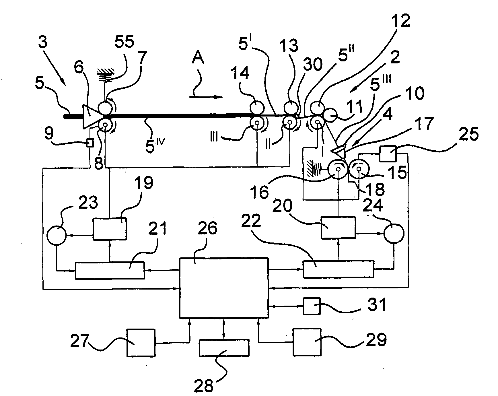 Apparatus used on a spinning room preparation machine having a drafting mechanism for drafting strand fibre materials,