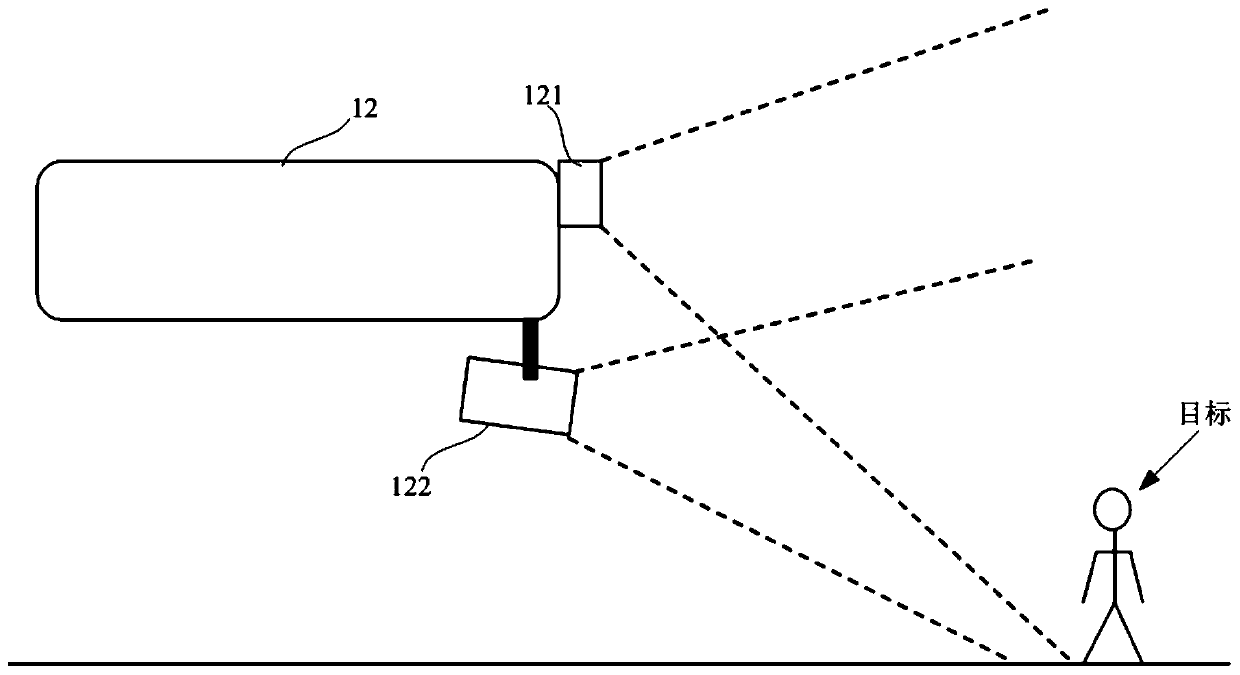 Target positioning method and device and unmanned aerial vehicle