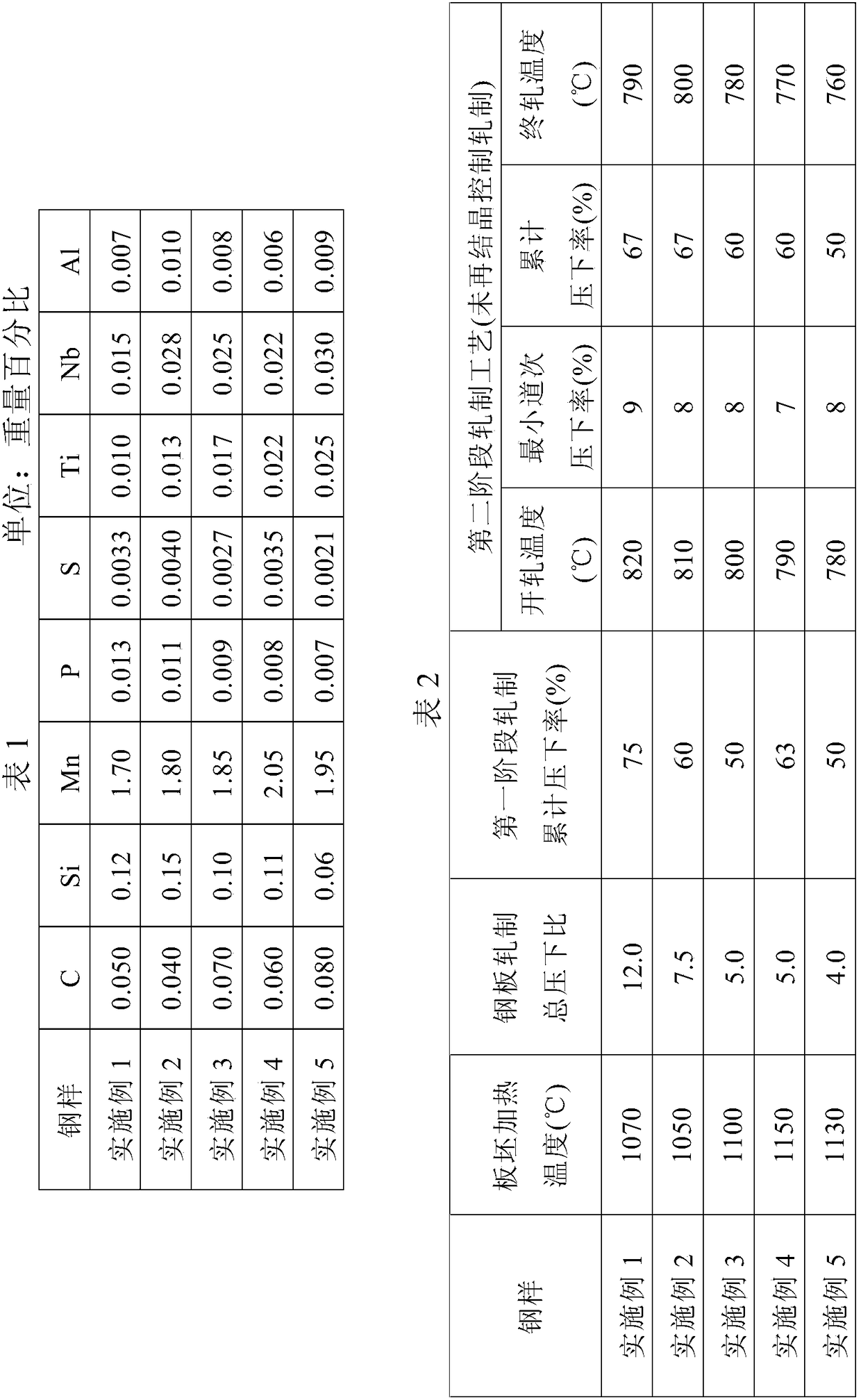 460MPa crack arresting steel plate with low cost and large heat input welding and manufacturing method thereof