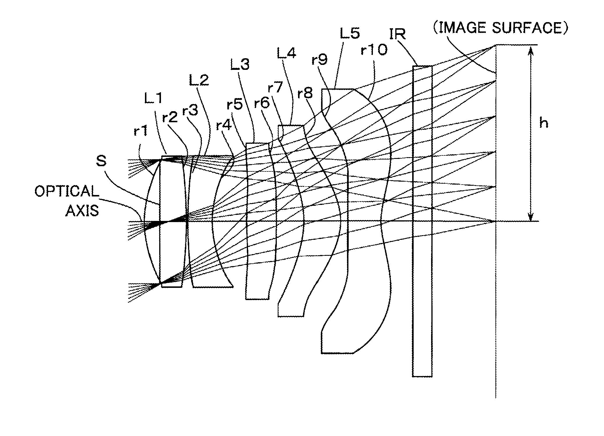 Imaging lens