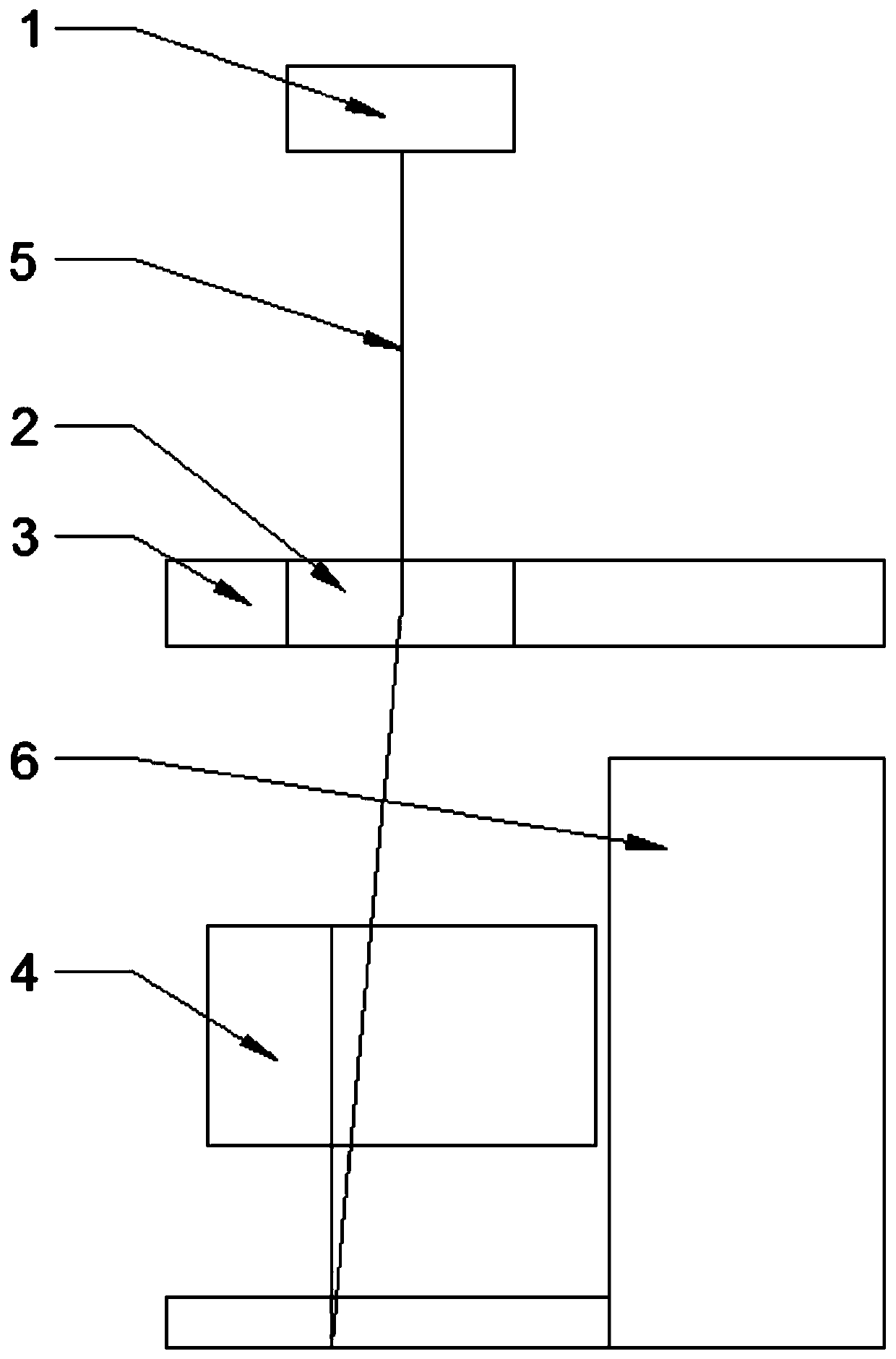 A twisting device for bundled wires and a method for improving the quality of twisted bundles