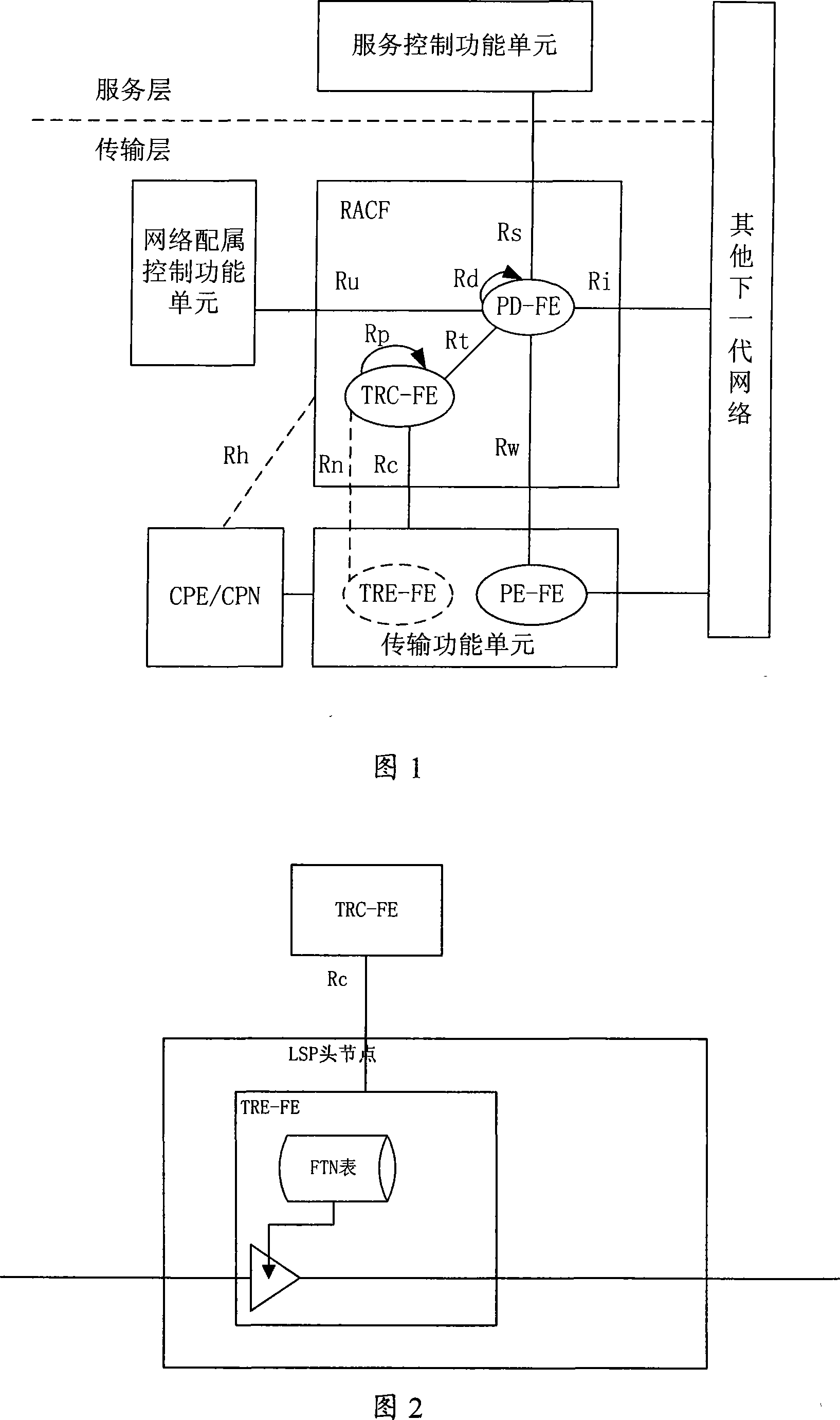 Mapping method