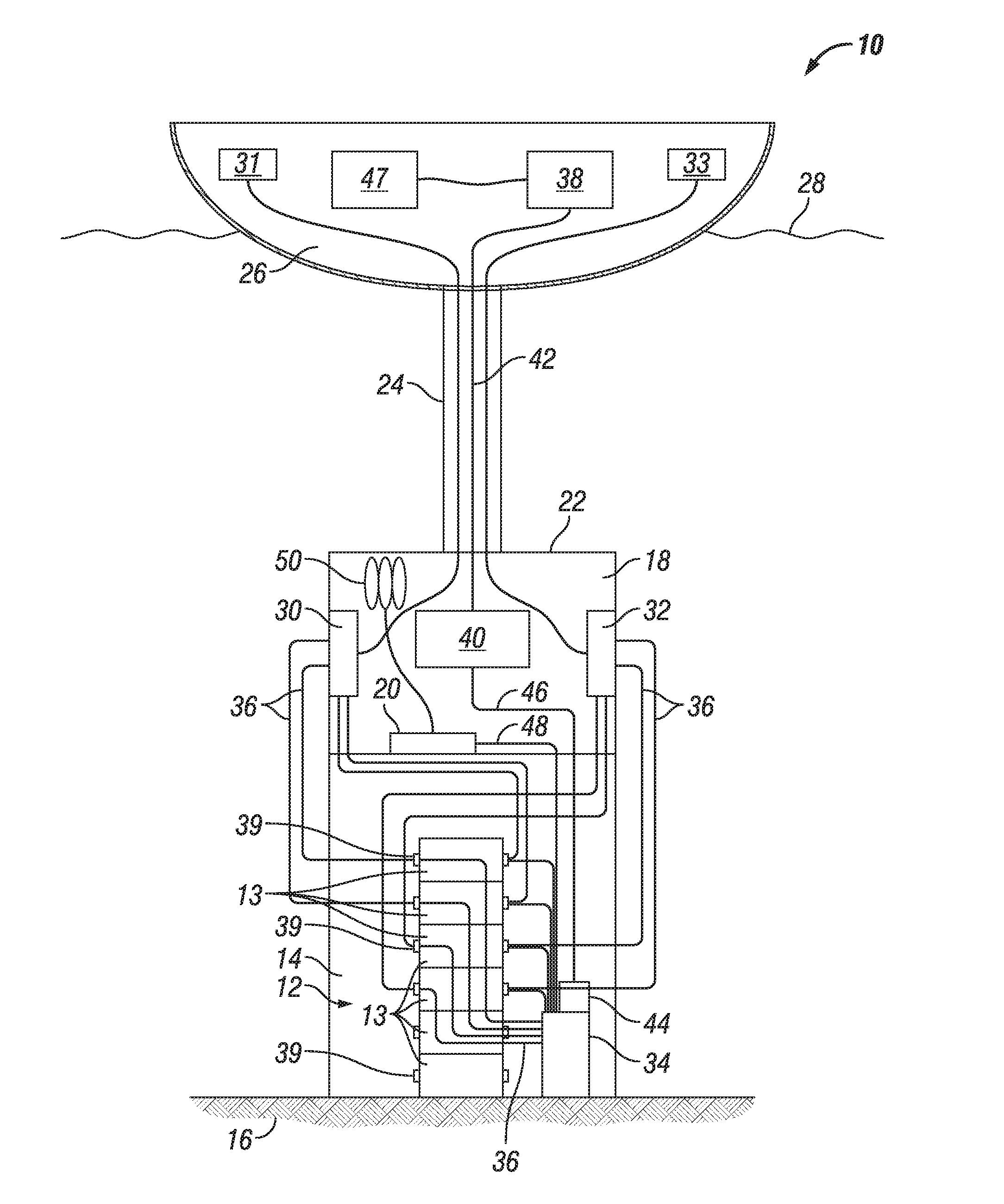 SIL Rated System for Blowout Preventer Control