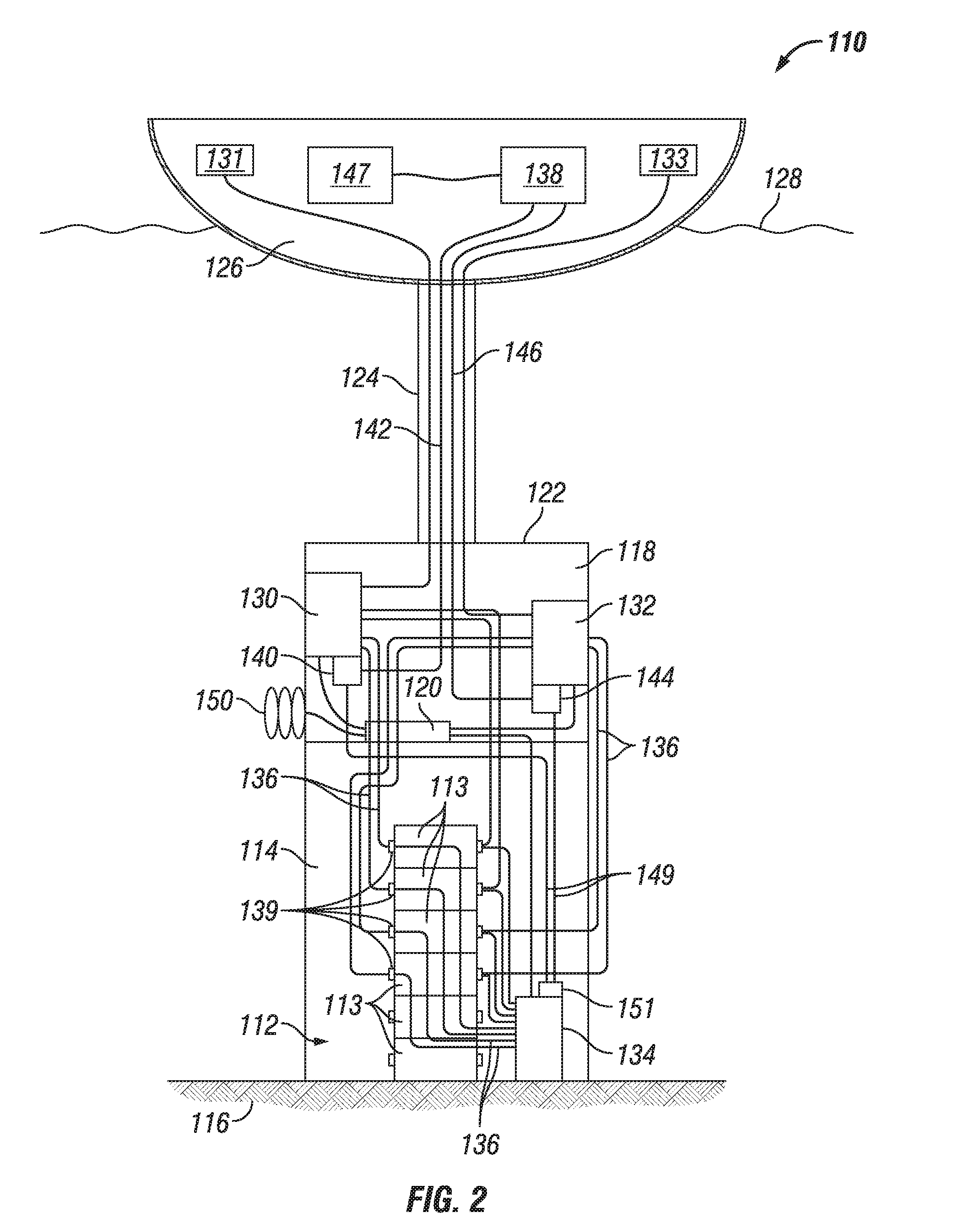 SIL Rated System for Blowout Preventer Control