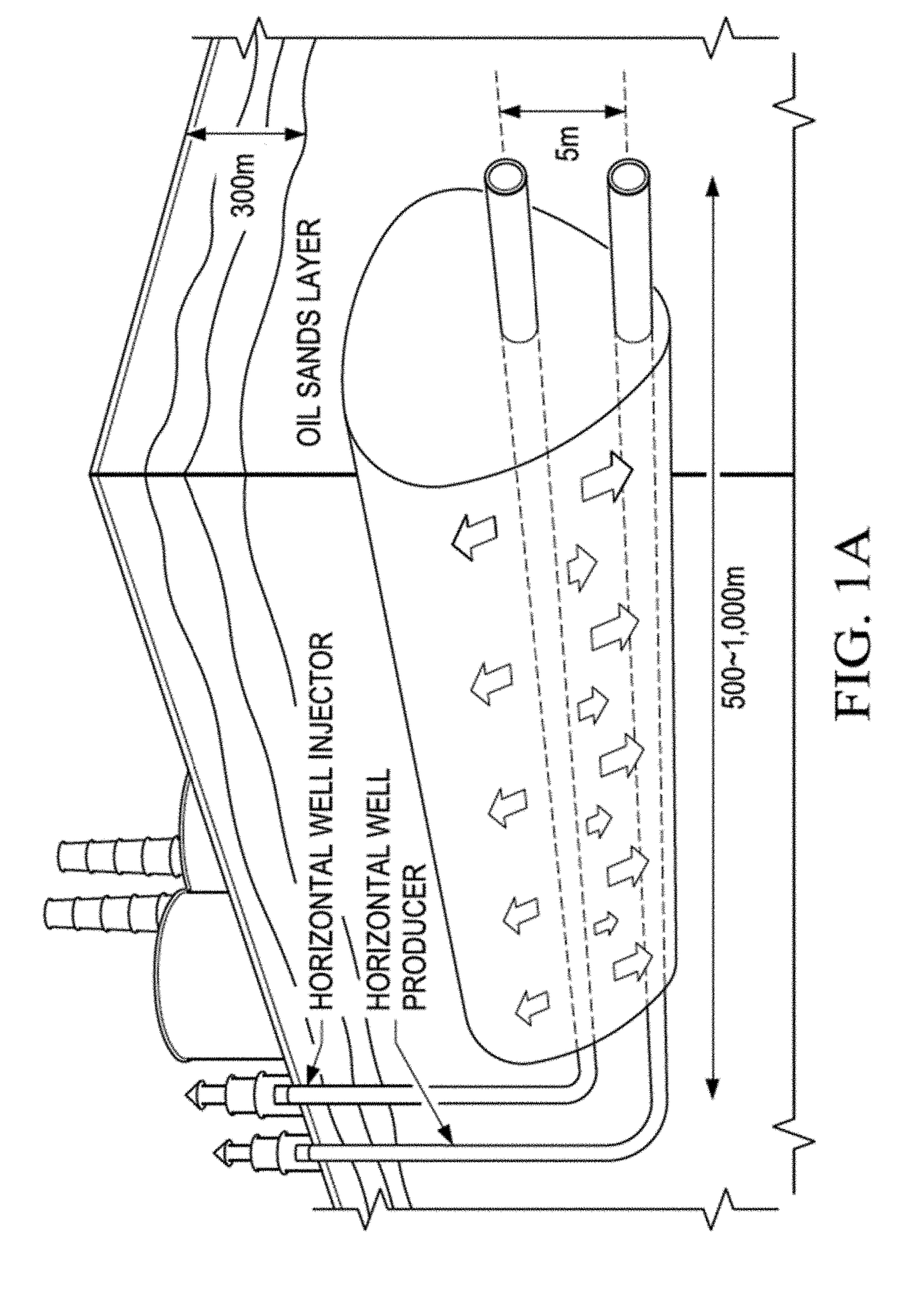 Accelerated Interval Communication Using Openholes