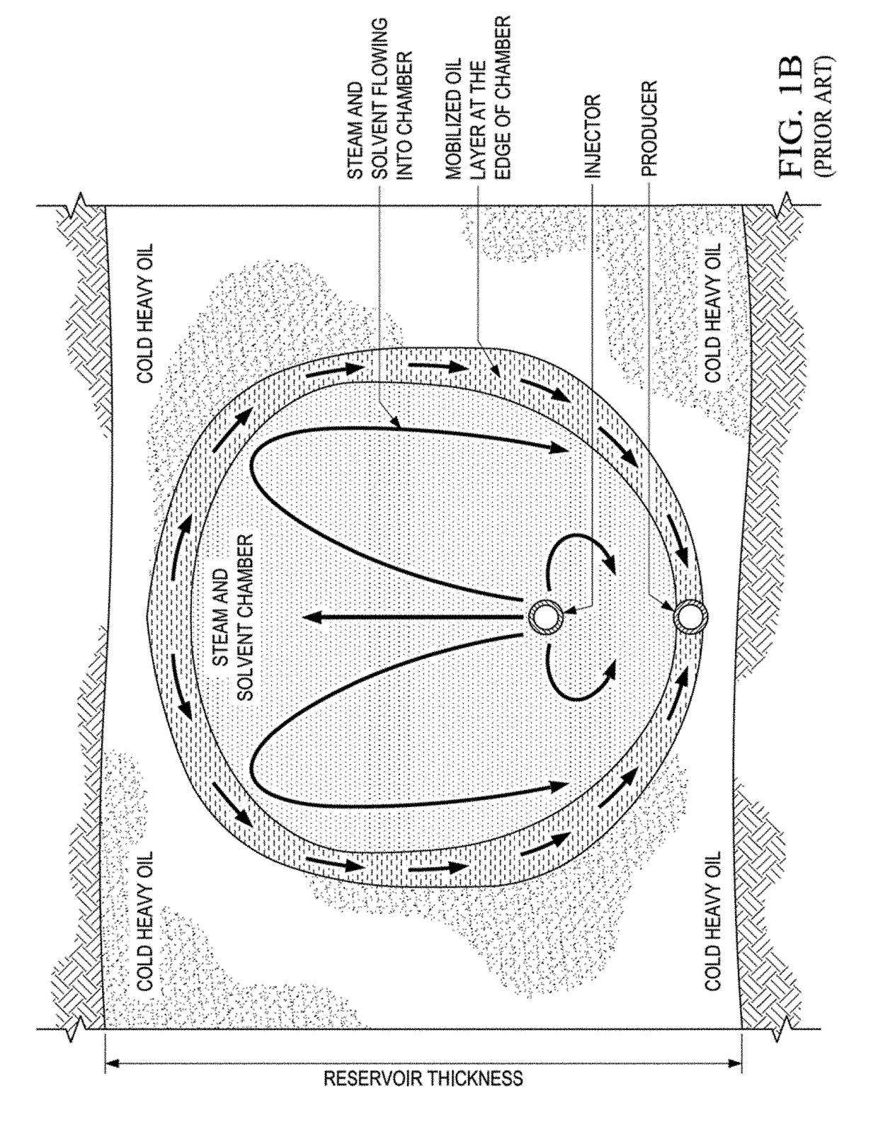 Accelerated Interval Communication Using Openholes