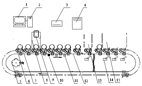 Intelligent potato sorting method and apparatus