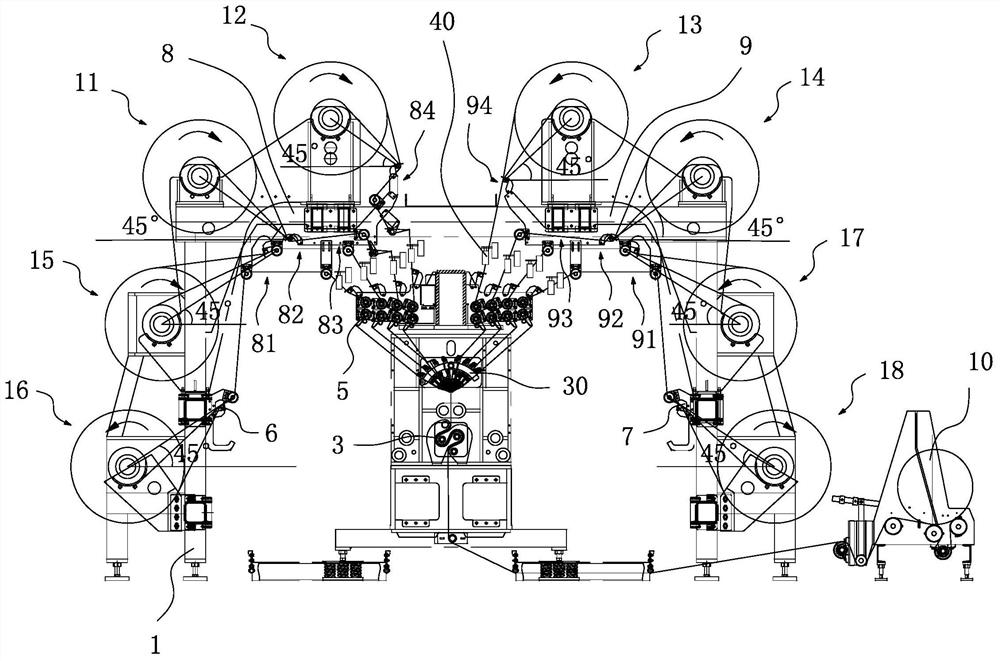 Warp knitting machine yarn path distributing system