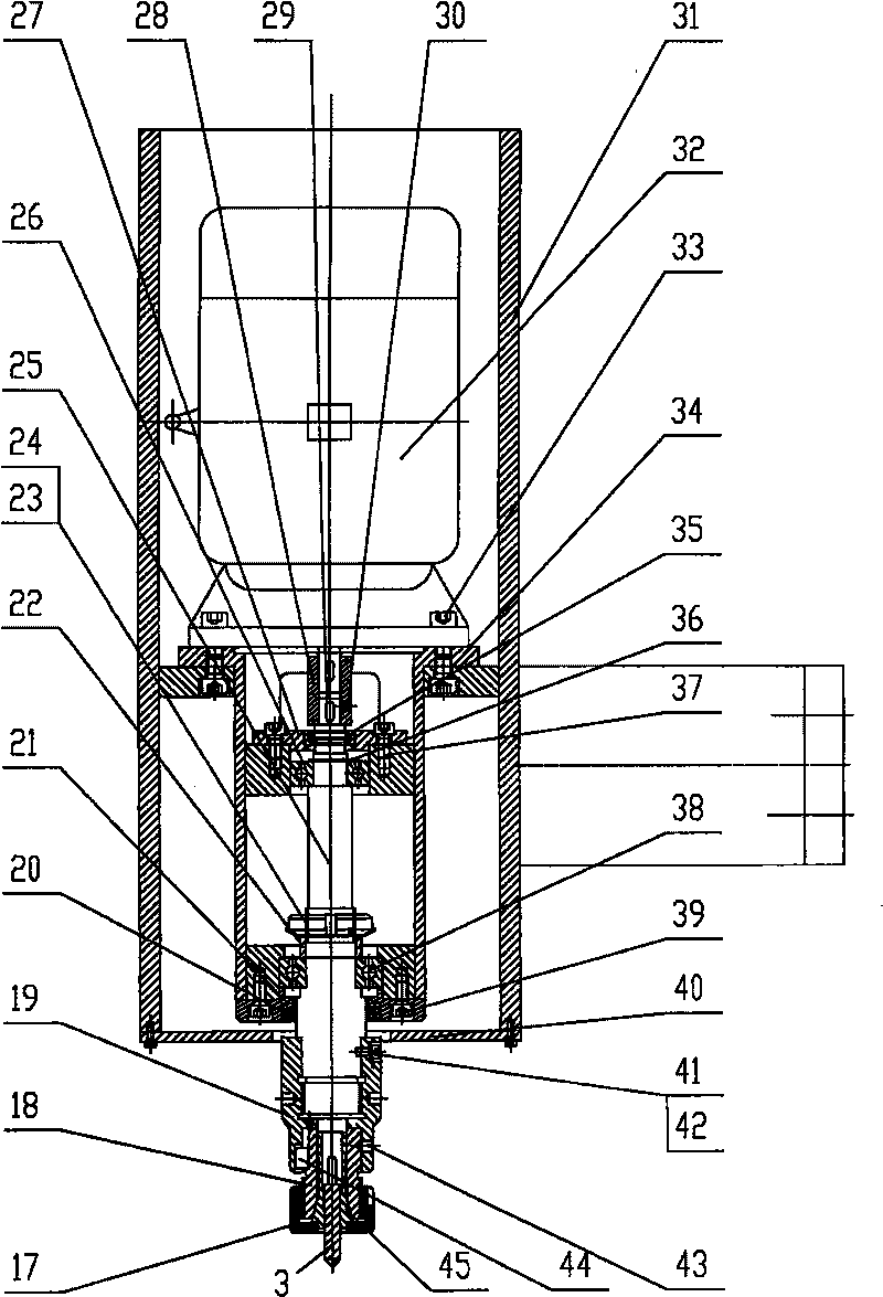 Adjustment mechanism of gear-face profiling chamfering device