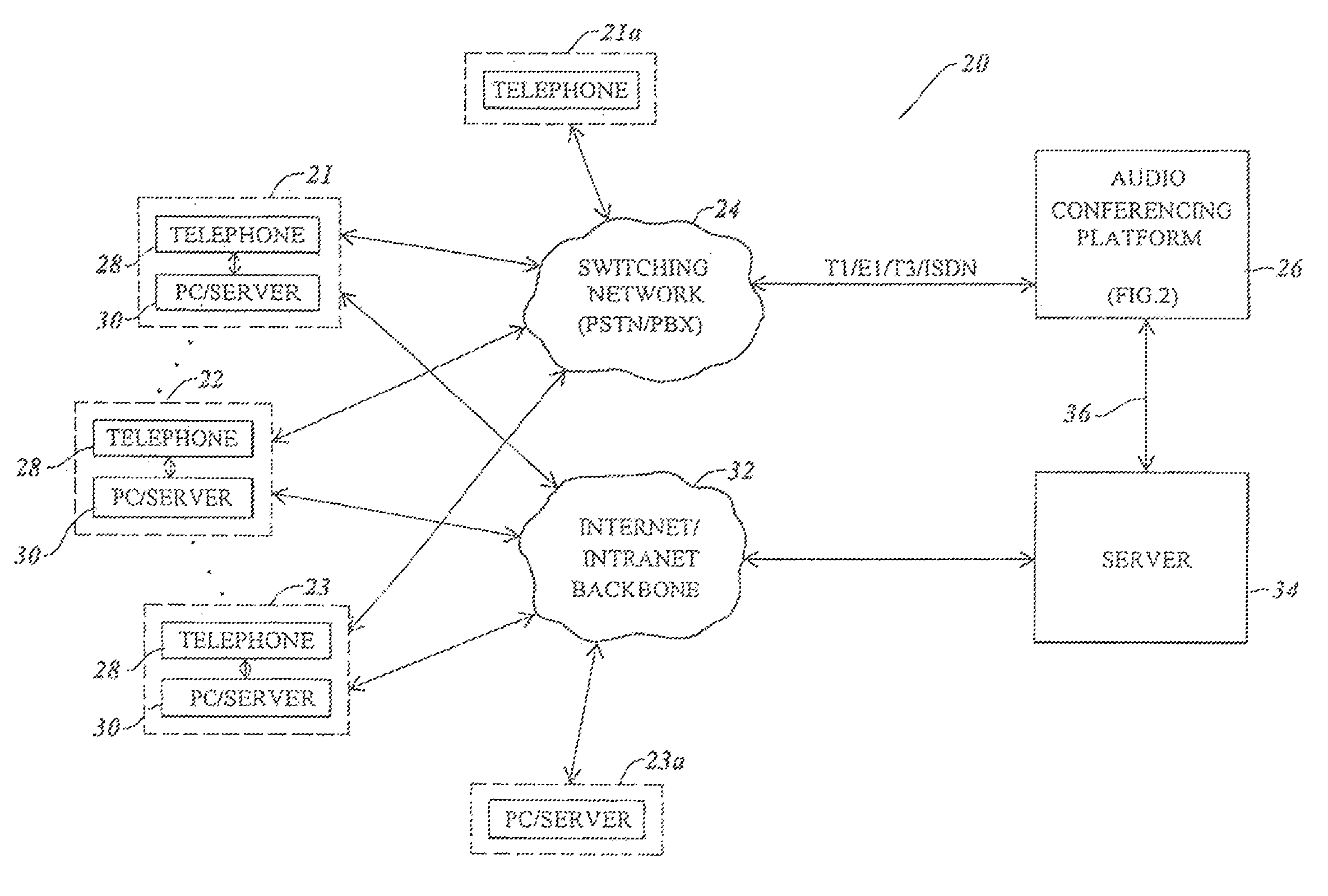 Audio conference platform with dynamic speech detection threshold