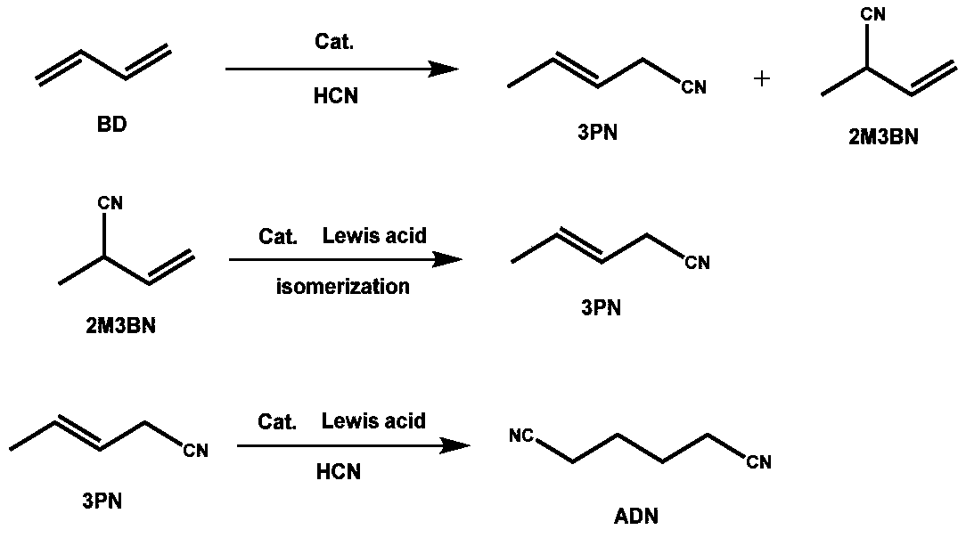 Method for preparing 3-pentenenitrile