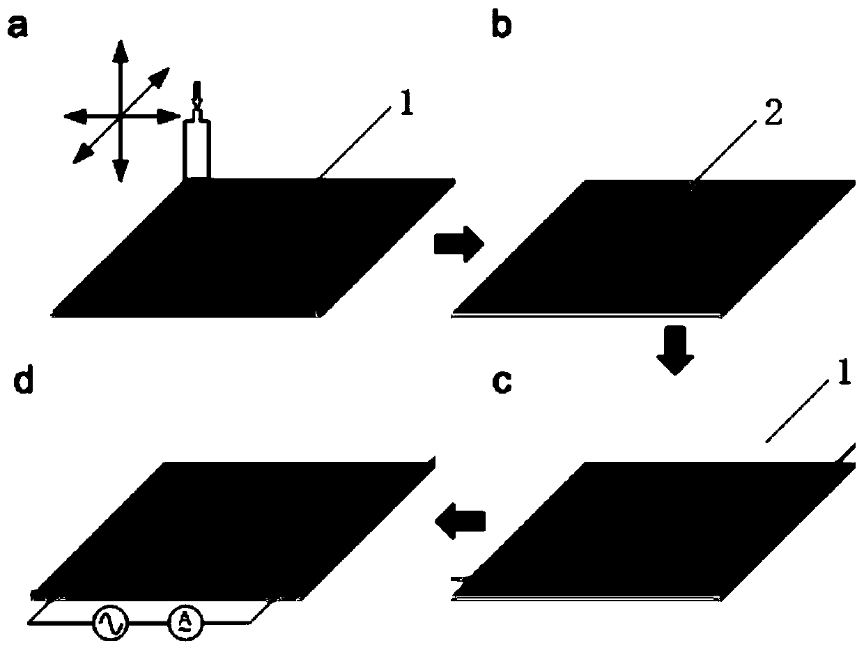 Flexible force tactile sensor based on transparent biomaterial, sensitive element and preparation method thereof