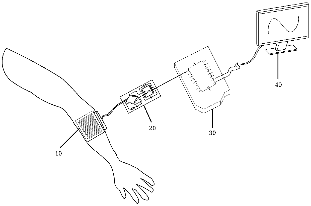 Flexible force tactile sensor based on transparent biomaterial, sensitive element and preparation method thereof