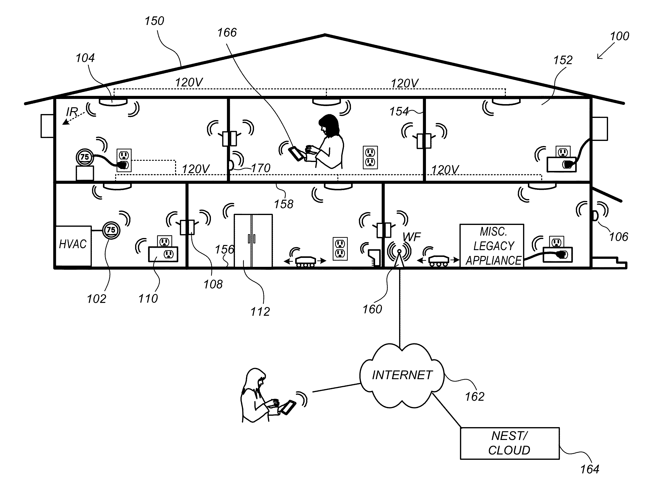 Smart-home hazard detection system providing context-based user notifications