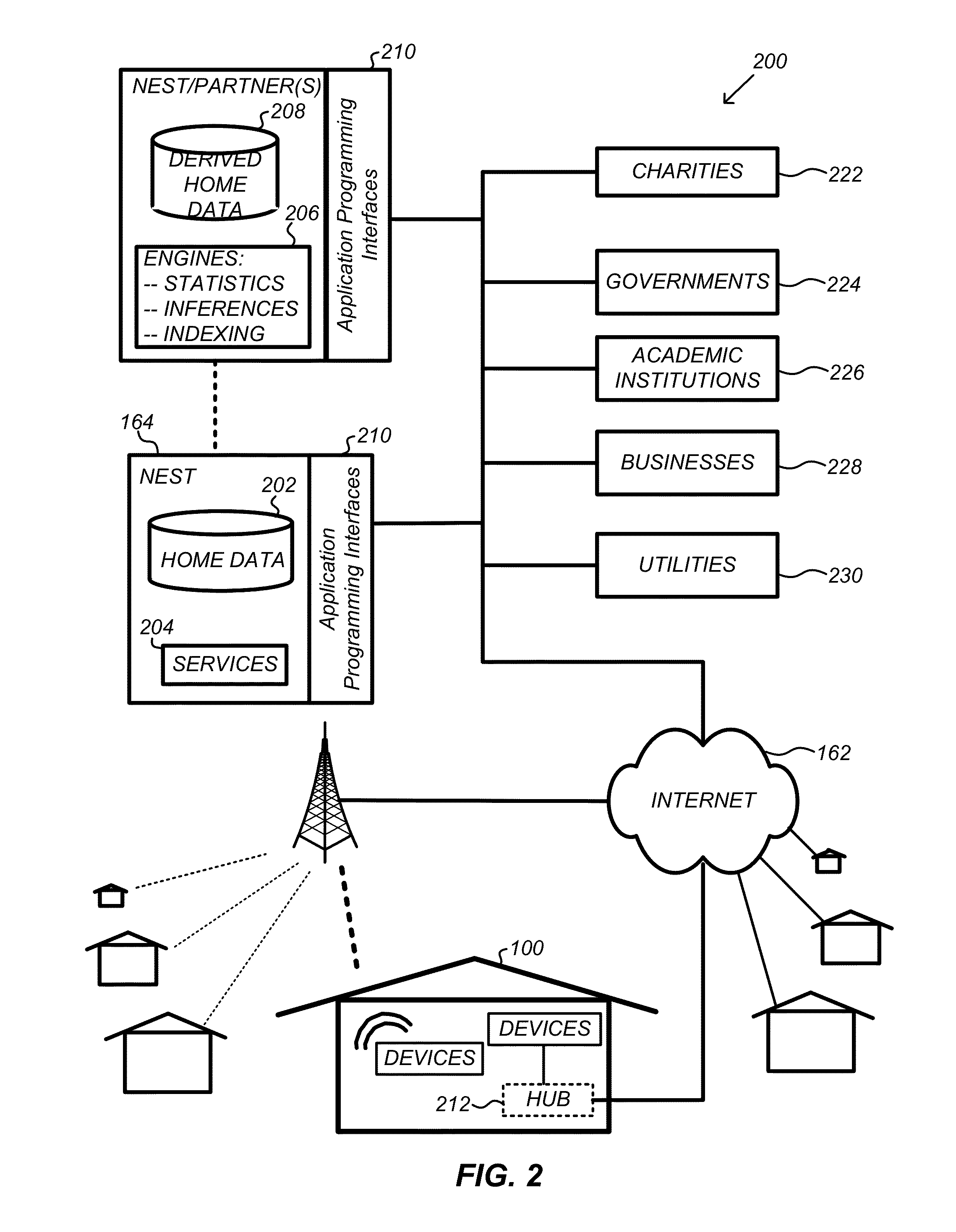 Smart-home hazard detection system providing context-based user notifications