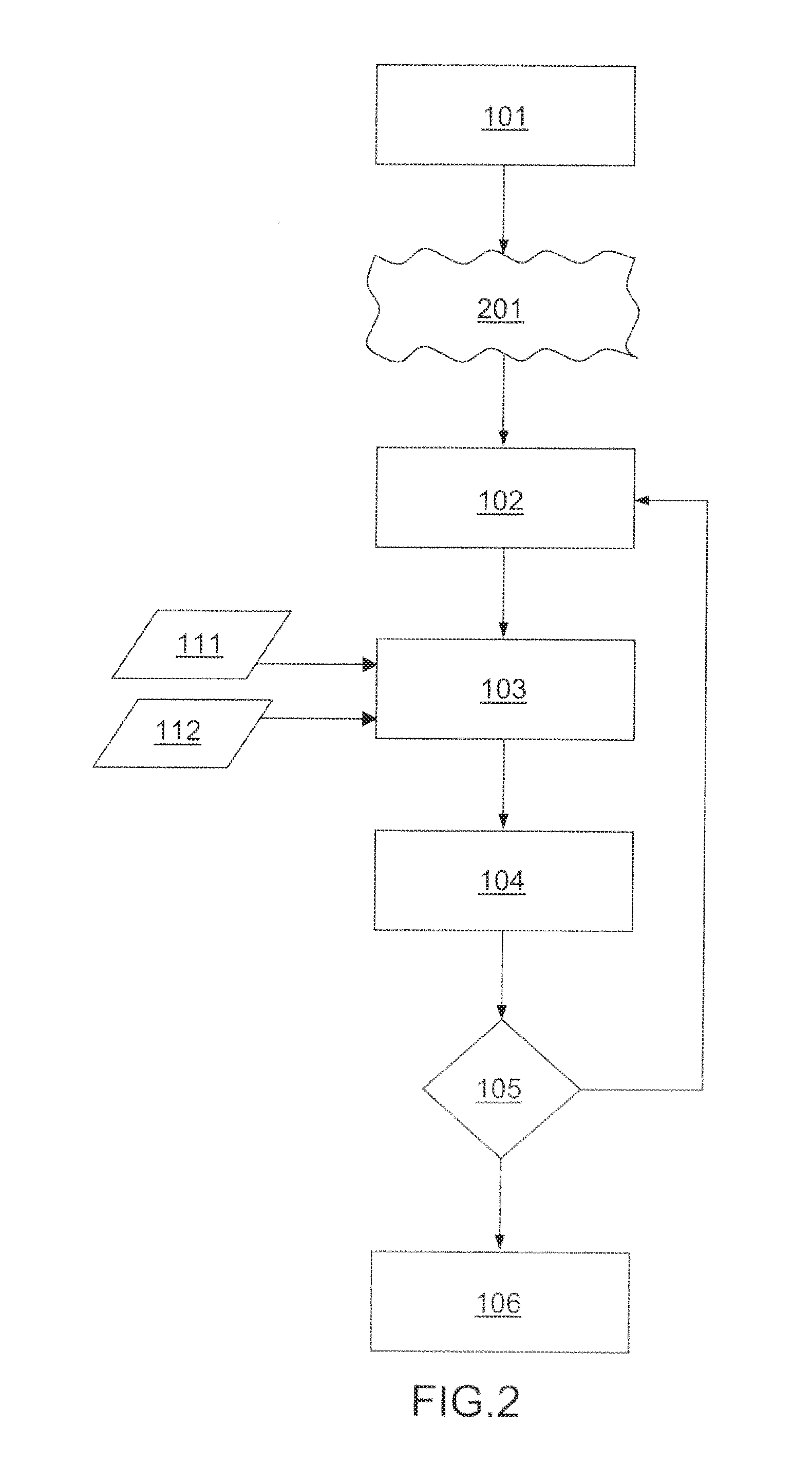 Method of Modelling Buildings on the Basis of a Georeferenced Image