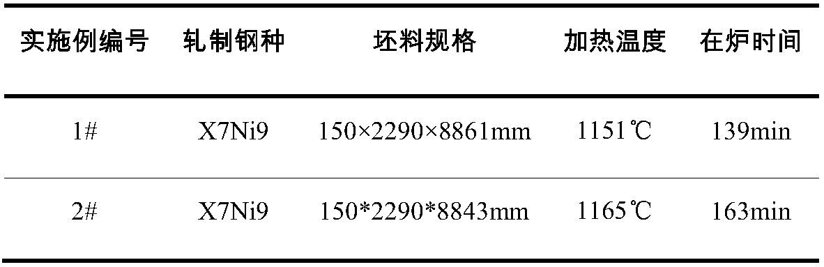 Control method for rough pitted surface on surface of 9Ni steel of single-rack steekle mill