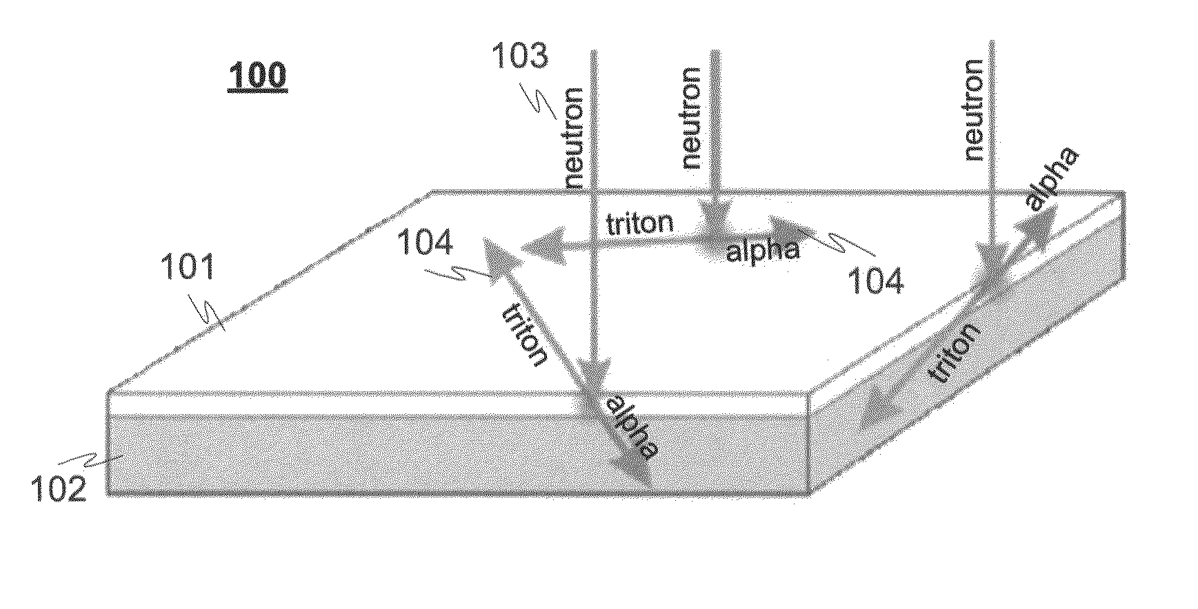 Ultra thin neutron detector, method for manufacturing the neutron detector and neutron imaging apparatus