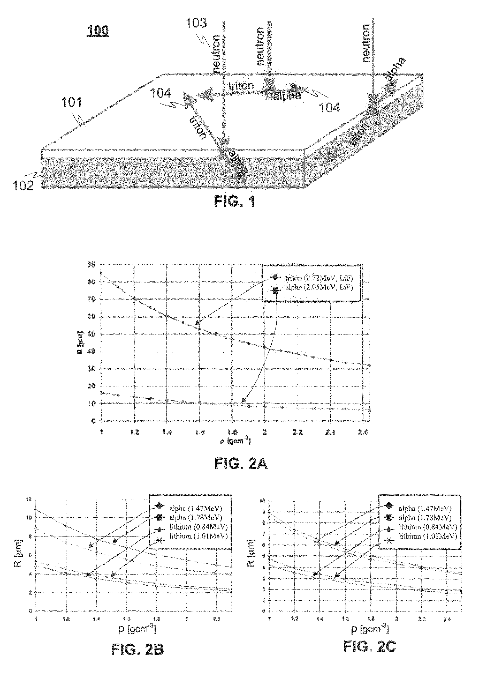 Ultra thin neutron detector, method for manufacturing the neutron detector and neutron imaging apparatus