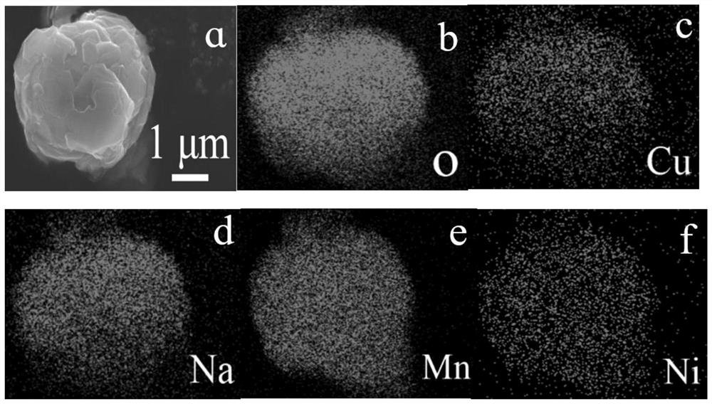 A kind of positive electrode material of spherical sodium ion battery and preparation method thereof