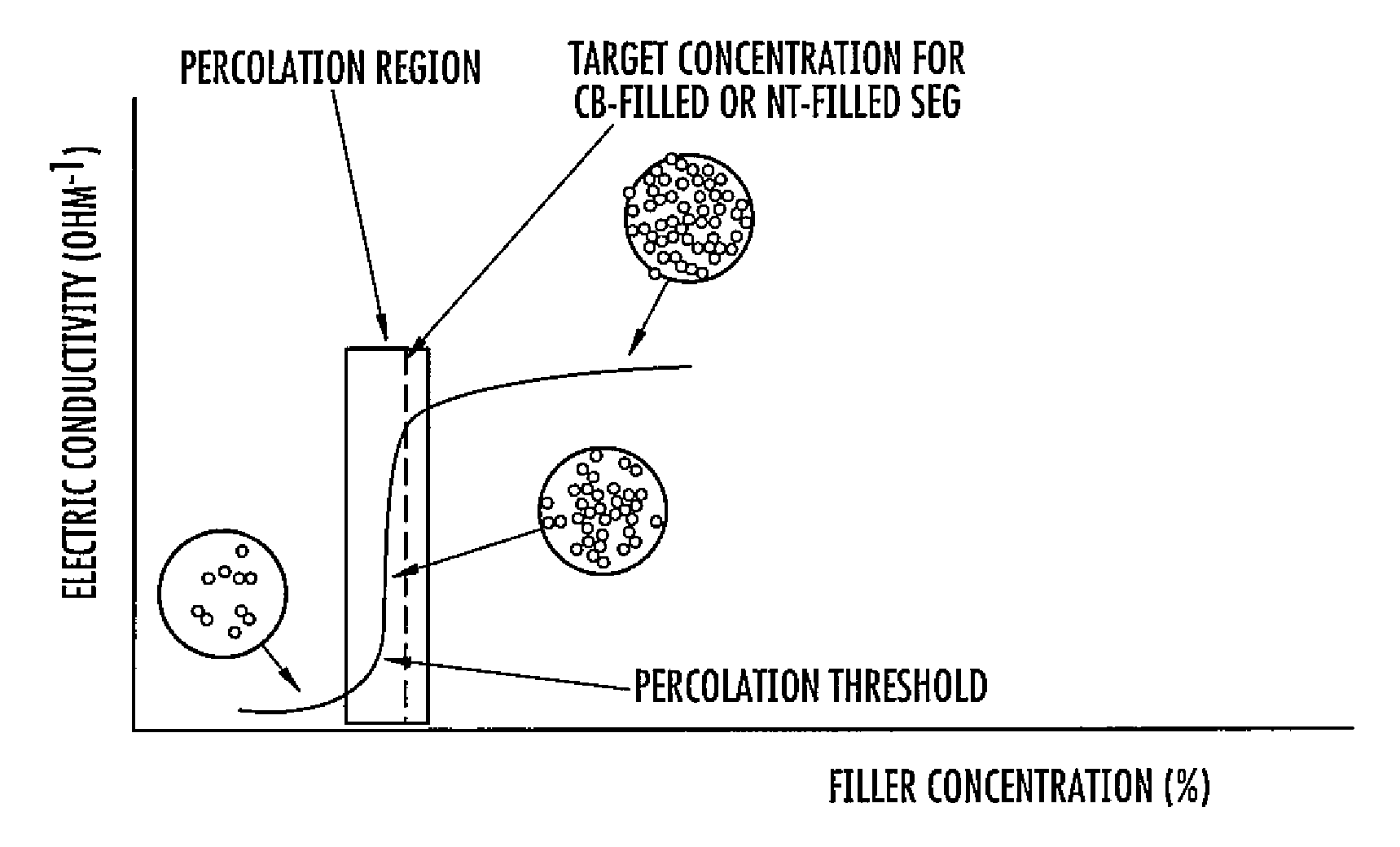 Sensor-enabled geosynthetic material and method of making and using the same