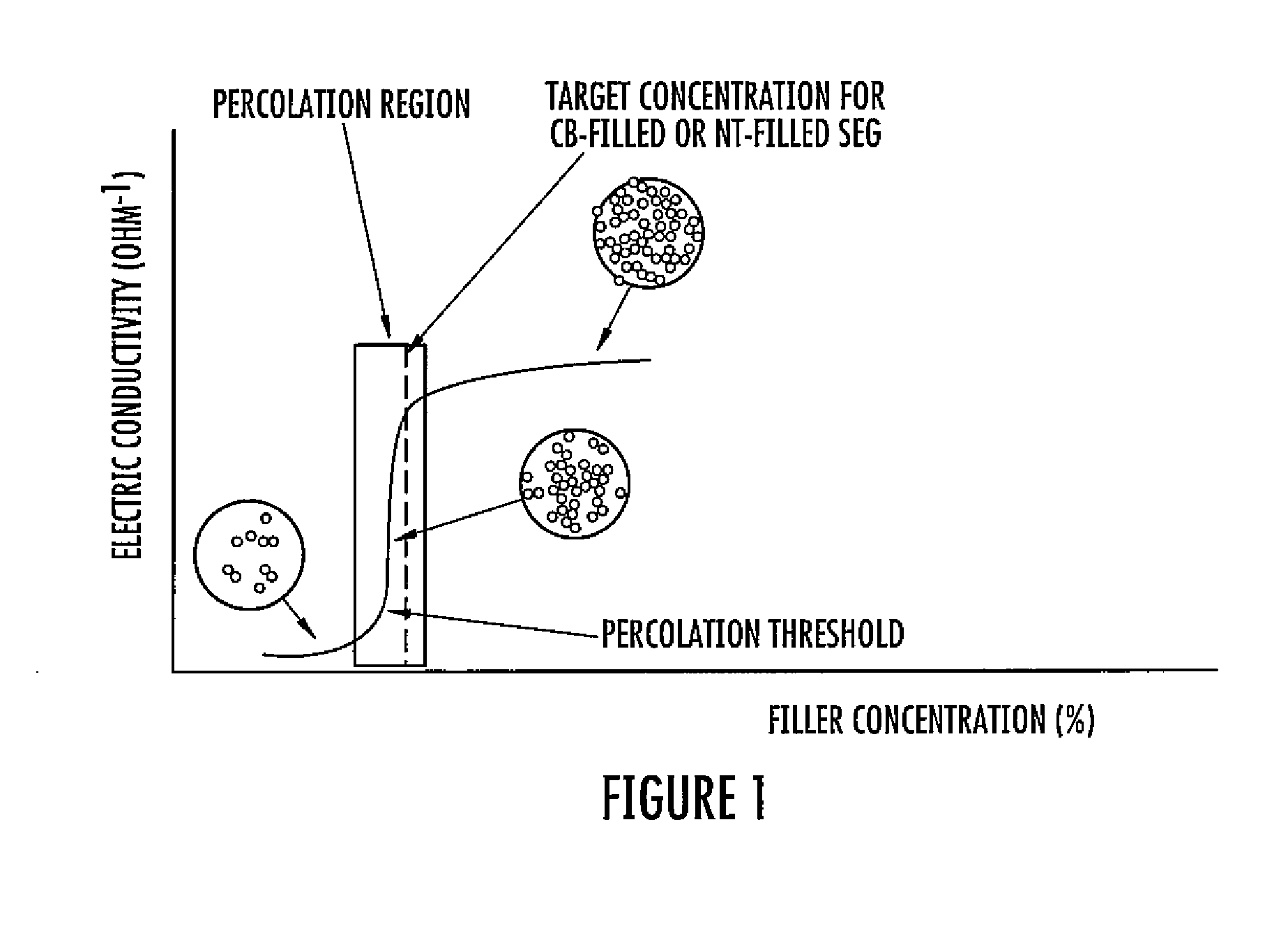 Sensor-enabled geosynthetic material and method of making and using the same