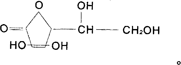 Dechlorination material in water treatment as well as preparation and use methods thereof