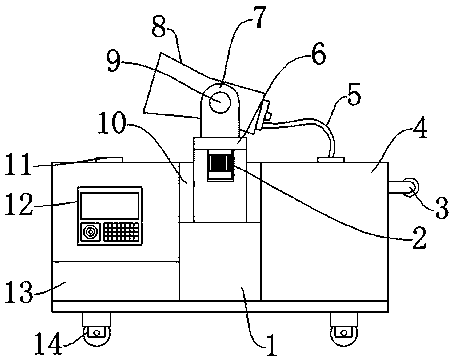 Dustproof device